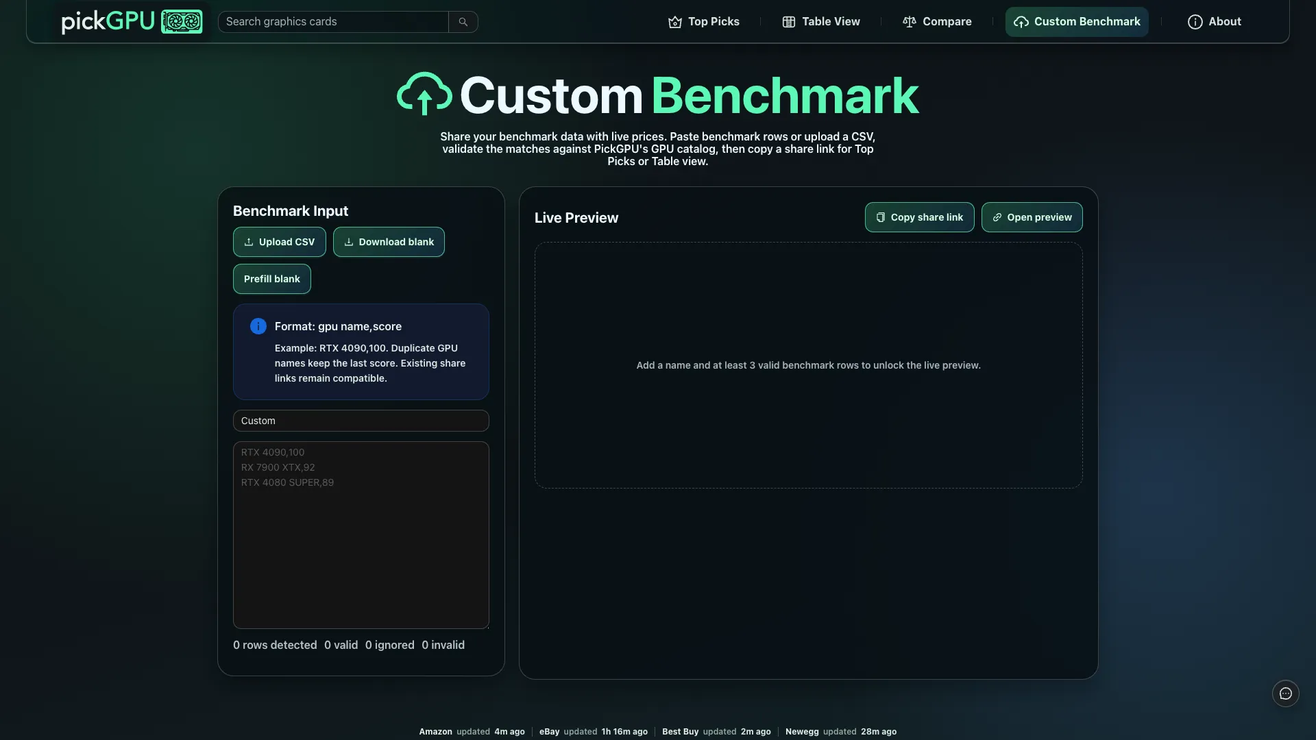 The current custom benchmark view