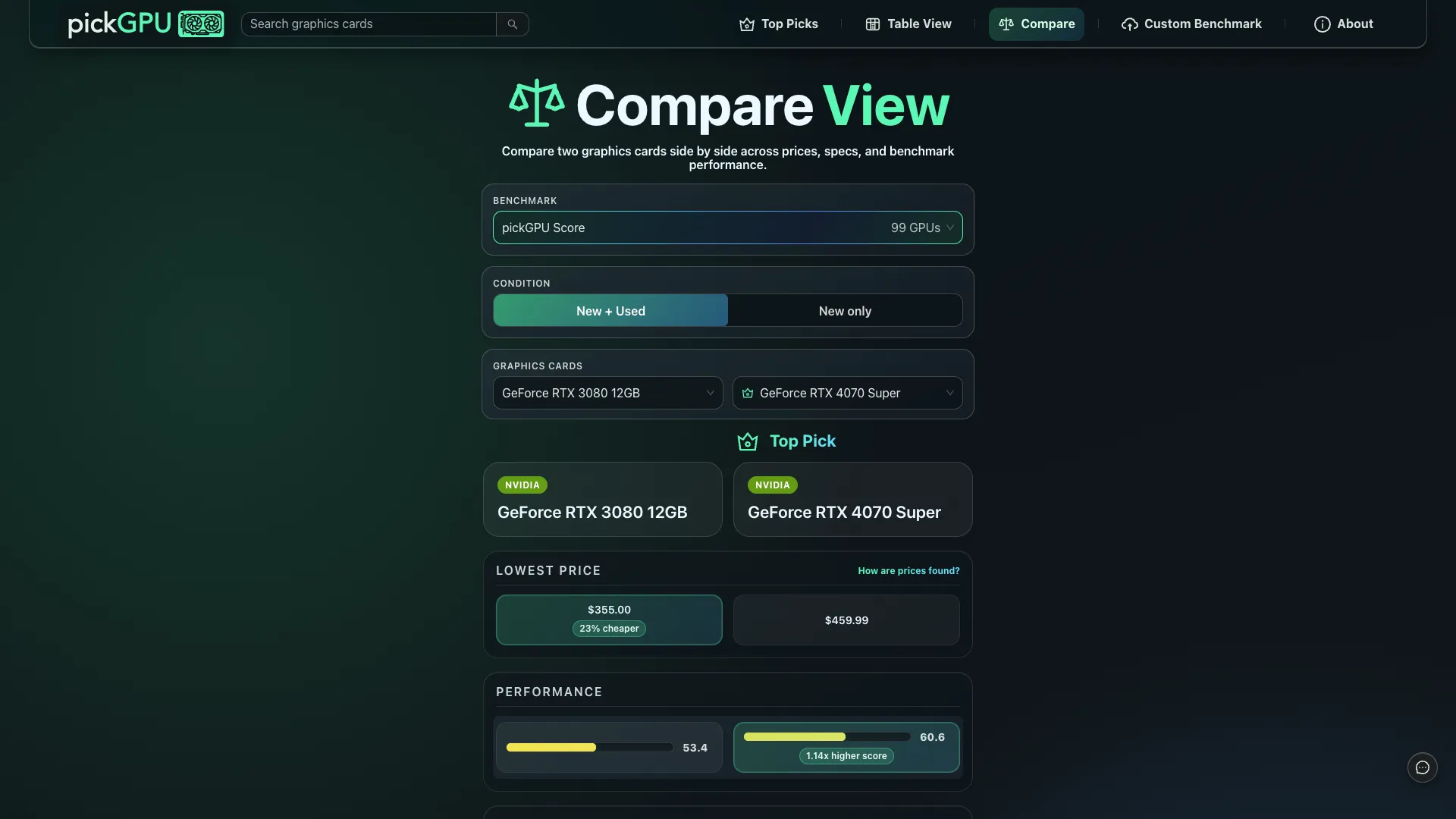 The current compare view