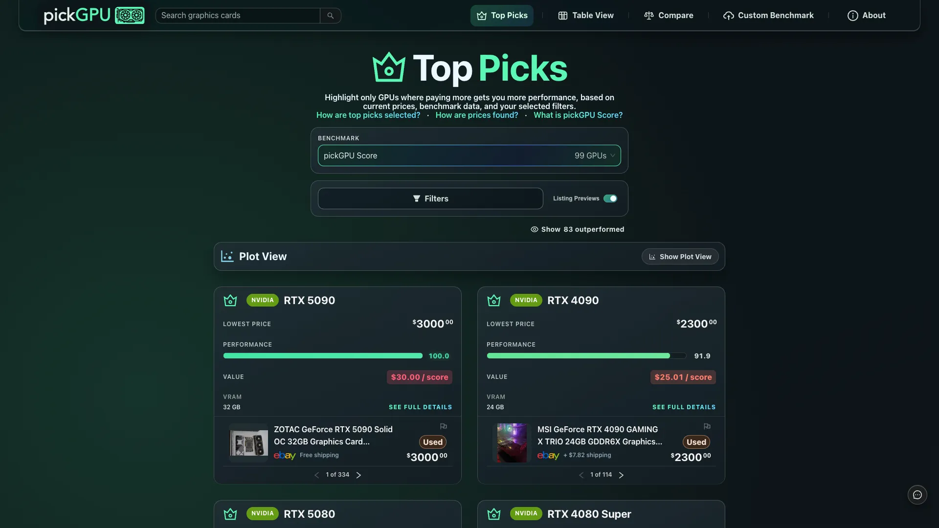The current Top Picks view