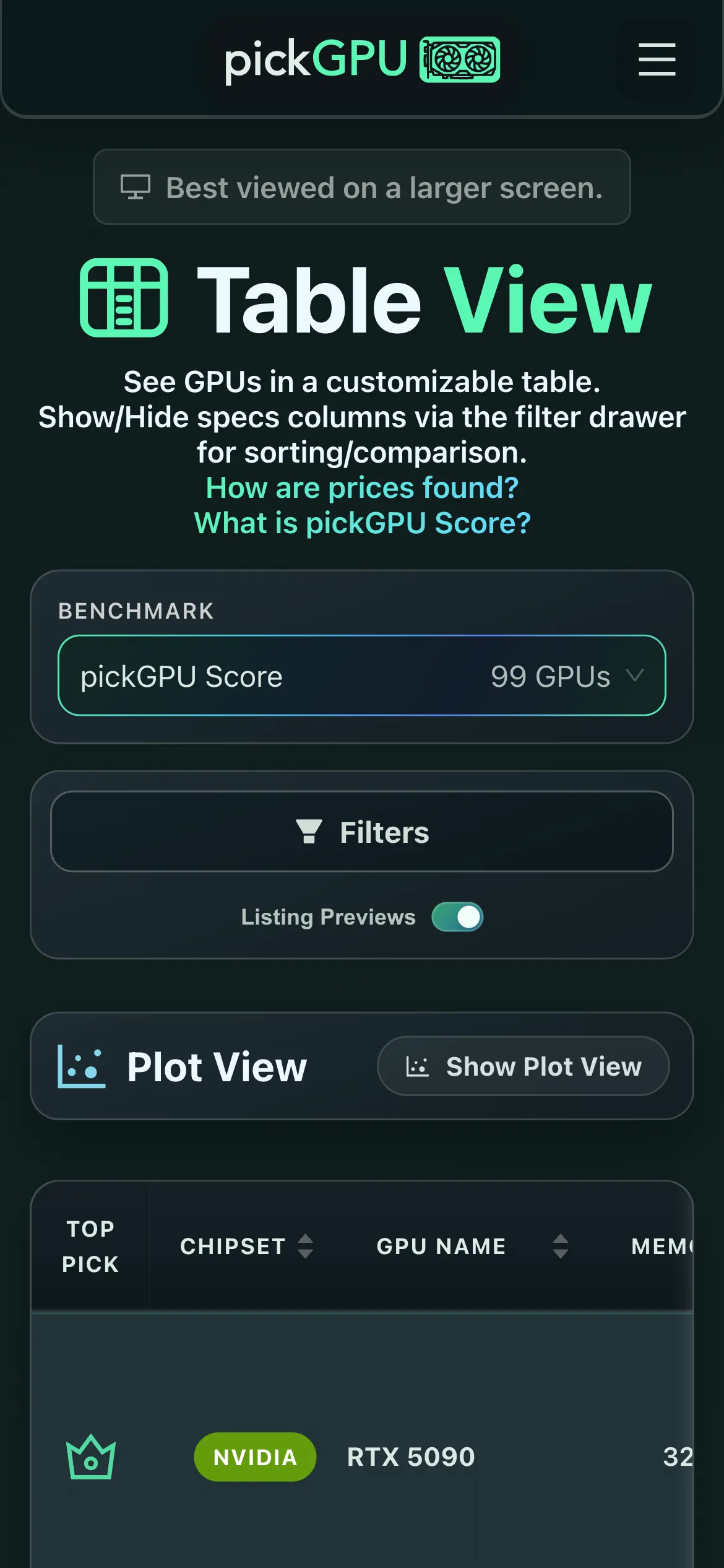 The current mobile table view