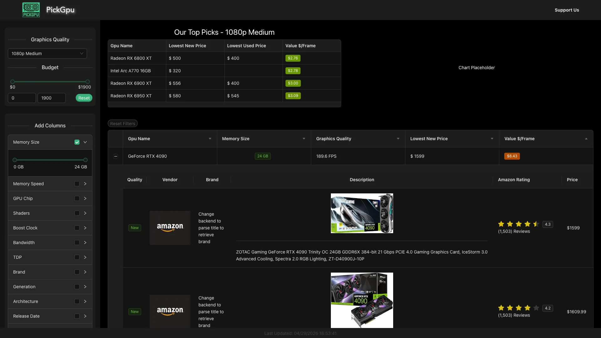 Expanded rows with Amazon and eBay listings